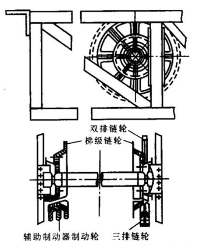 扶梯结构