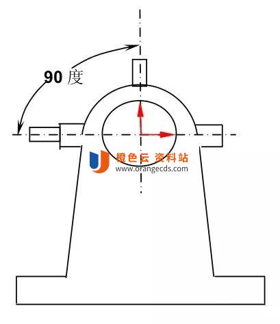 不平衡